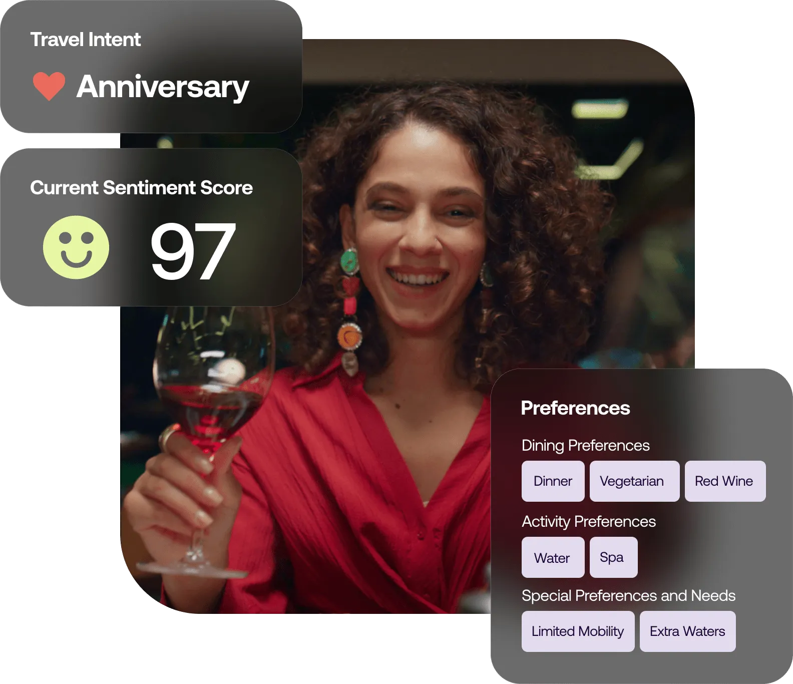 Personalized Guest Experience